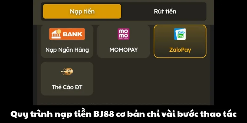 Quy trình nạp tiền vào trang cá cược BJ88